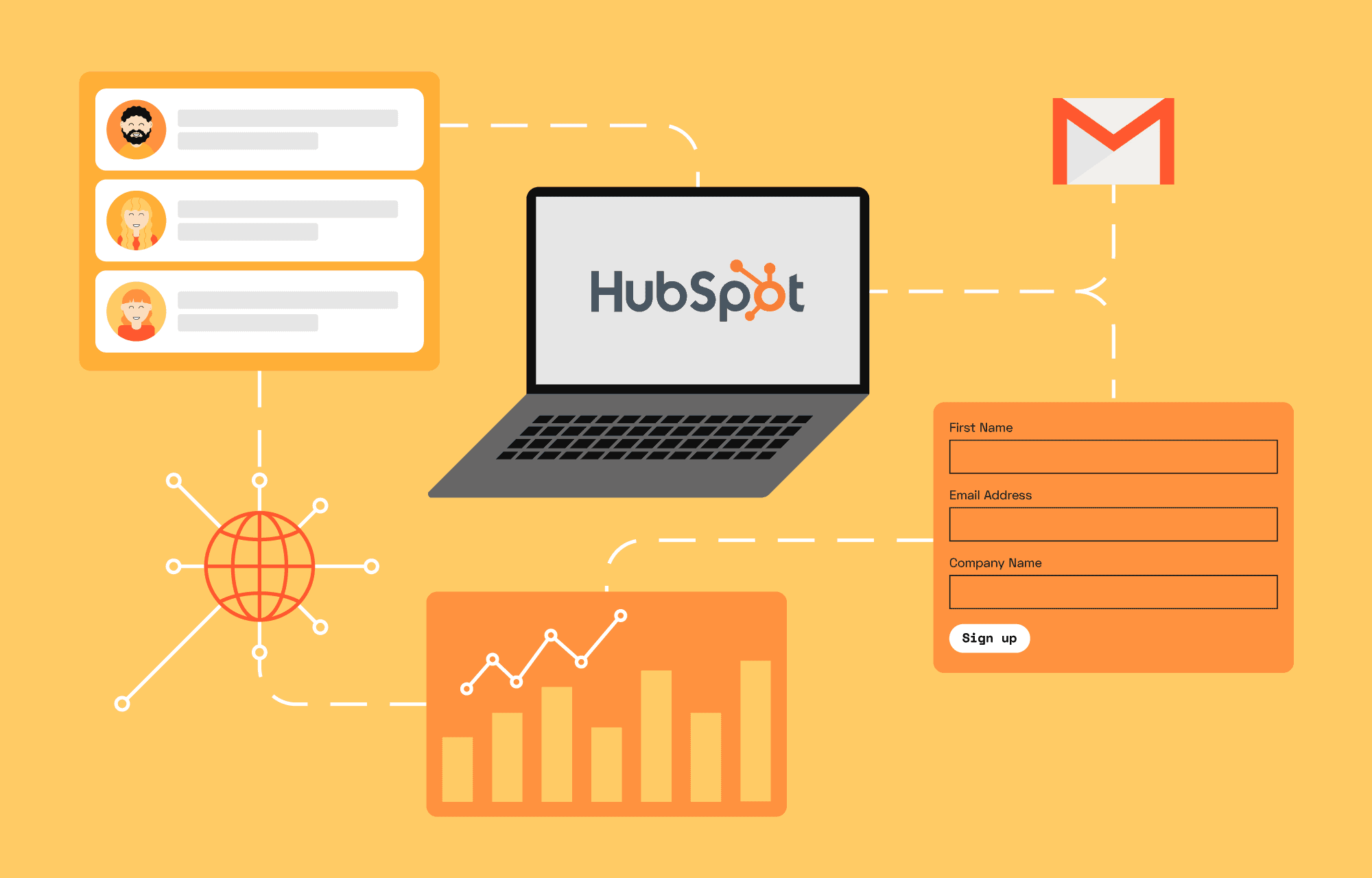 HubSpot Certified Partner Agency in Singapore for Asia: i-2 Communications